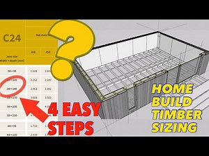 Timber sizes for your home build, you don’t need a structural engineer