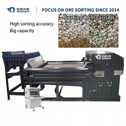 [Hot Item] Big Capacity High Sorting Accuracy Intelligent Glass Sorter for Glass Recycle Industry