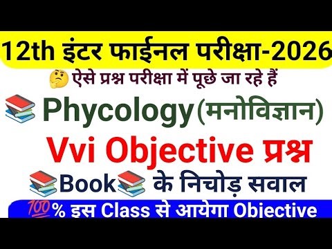 Class 12 Psychology 50 Most Important Objective Questions for 2026