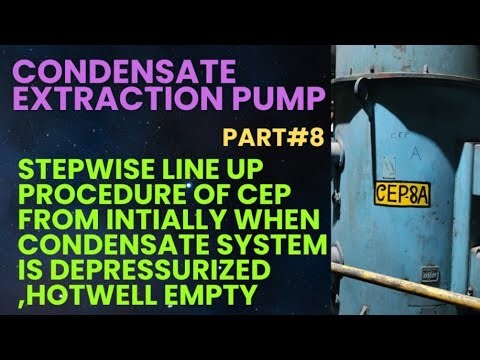 STEPWISE LINE UP PROCEDURE OF CEP CHARGING WHEN CONDENSATE SYSTEM IS DEPRESSURIZED & HOTWELL EMPTY|