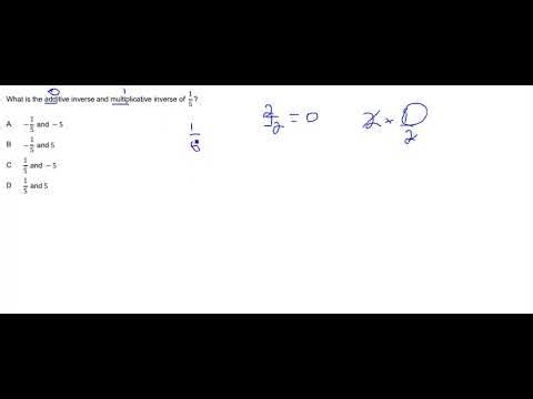 Additive and multiplicative inverse Explained