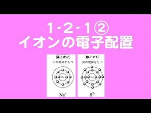 1_2_1②イオンの電子配置