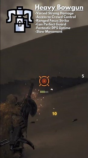 Heavy Bowgun Overview | Monster Hunter Wilds Weapon Guide