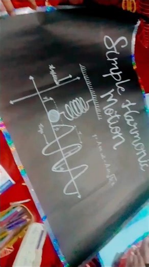 simple harmonic motion diagram physics class 11 very easy drawing by @Royal girl56