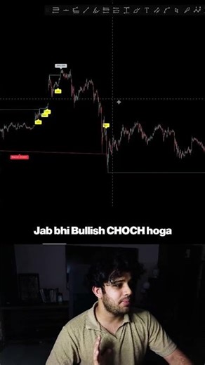 structural mapping is the difference between a gambler and a trader.