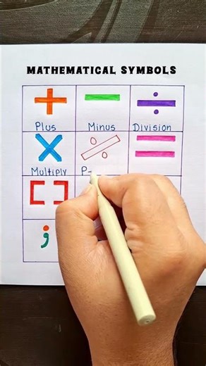 Mathematical Symbols 🔥👩‍🏫 #english #education #learning #basicknowledge