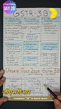 How to file GSTR-3B in August 2025| GSTR-3B Update 2025| GSTR-3B August 2025 #gst #shorts #trending