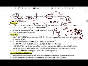 L1: MANIPUR GENERAL AFFAIRS | UPSC | MPSC