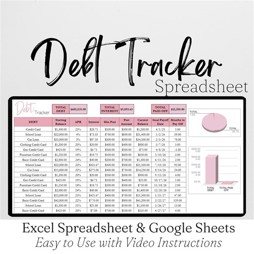 Debt Tracker Google Sheets, Credit Card Debt Repayment, Debt Planner, Digital Debt Template, Credit Card, Debt Dashboard Excel Spreadsheet - Etsy