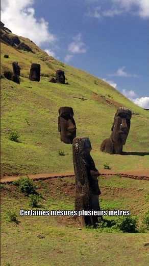 La découverte de l’Île de Pâques