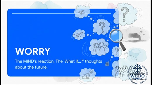 🌅 WE DO — LEARNING THAT CHANGES LIVES At We Do, we’re committed to something bigger than just support… we’re on a mission to teach the world how to understand themselves, heal from the inside out, and reconnect with the person they were always meant to be. Every one of us has a story. Every one of us has a journey back home to ourselves. And learning real learning — is the bridge. Today, we’re stepping into a brand-new chapter: ✨ Welcome to The Anxiety Paradox ✨ A powerful understanding of why 