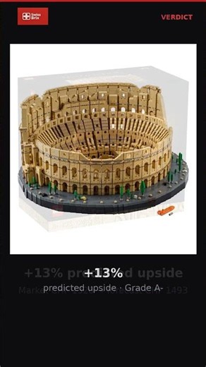 LEGO Investment Watch: Colosseum (+13% forecast)