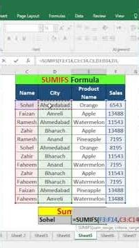 sumifs function excel 点用 in hindi #excel #shortcut