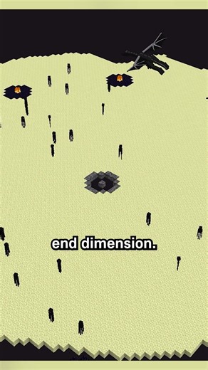 391K views · 6.2K reactions | minecraft ultraflat @NoobaHere | PrismBlock | Facebook