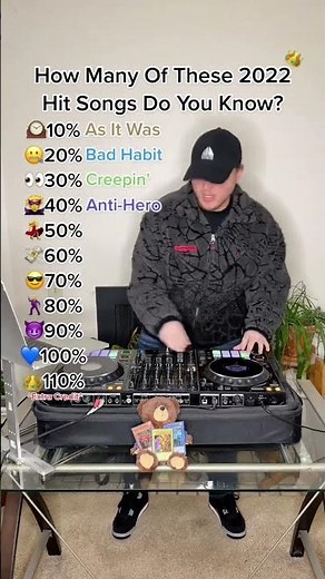 2022 Top 10 Hit Songs