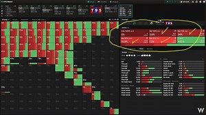 News: How to know what to study using GTO Wizard