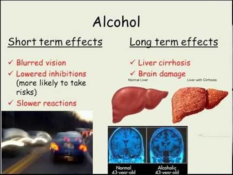 B1 Drugs, Smoking & Alcohol