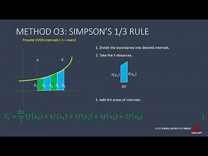 NUMERICAL INTEGRATION: SIMPSON'S 1/3 RULE - ITS BASIC CONCEPT