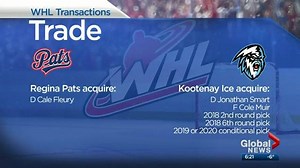 A new face hit the ice with the Pats today. Taylor Shire has more on the newly acquired defenceman. | Global Regina