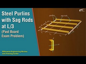 Solved CE Board Exam Problem Involving Steel Purlins with Sag Rods at L/3