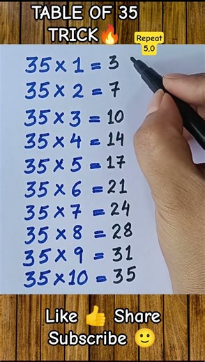 35 Table in Seconds 😲 | Super Easy Trick #shorts #mathtricks #timetable