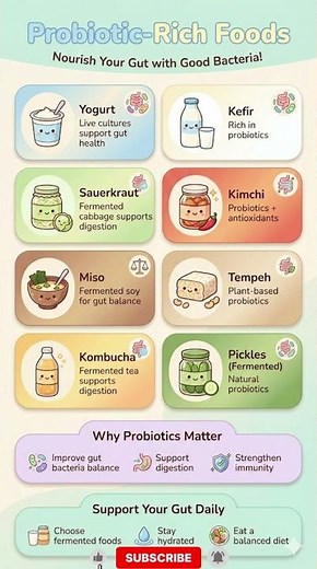 Probiotic-Rich Foods