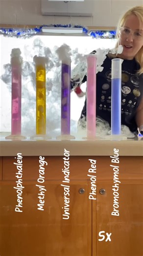 Michelle | Science Teacher on Instagram: "Dry Ice in Acid-Base Indicator Experiment 🟣🔵🟢🟡🟠🔴 🗣️Which indicator is your fave? I had a little extra dry ice on hand when making dry ice comets with my class, so I did a little test of how different acid-base indicators behave with dry ice. All solutions started with water and a base for maximum colour changing! It’s not just pretty chemistry - it would be a great way to show ocean acidification with increased carbon dioxide in the atmosphere. #S
