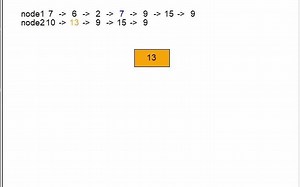 listnode简单寻找共同节点动画