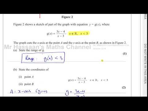 [P3] C34, (IAL), WMA02/01, Oct 2018, Q10, Functions, Reciprocal, Inverse, Composite, Modulus