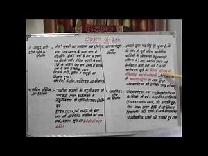 Origin of life in hindi | जीवन की उत्पत्ति हिंदी में