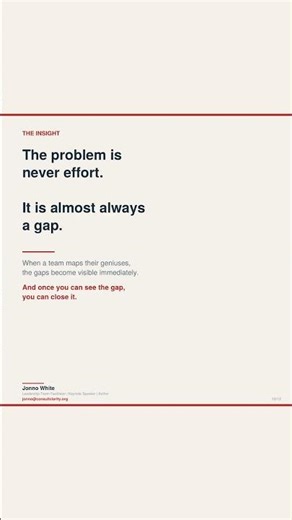 The 6 Types of Working Genius (and Why Your Team Is Stuck)