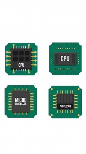 Computer Organizations #computerorganization #computer #btech #computerclass #computerscience