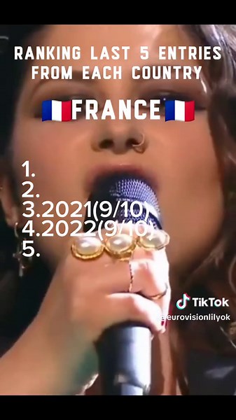 France's Eurovision Magic: A Multilingual Celebration