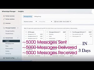 5,000 WhatsApp Messages in 3 Days — Real-Time Voice, Live Chat & Mobile App | PKR 2,499/month Plan
