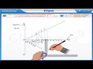 Engineering Drawing Conic section Ellipse