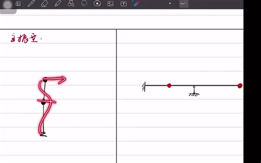 结构力学定性绘制振型图，看完会变得很简单~~