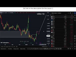 VERU Stock (Veru Inc stock) VERU STOCK analysis VERU STOCK PREDICTION in VERU stock news today