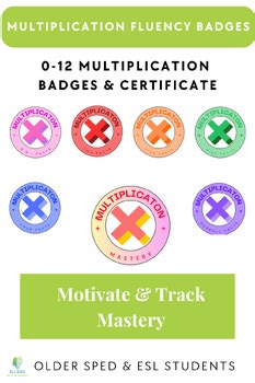 Multiplication Fluency Badges & Certificates | Age-Appropriate Reward System