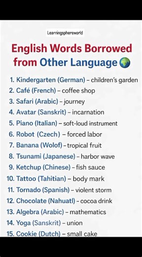 English Words Borrowed From Other Languages 🌍 | You Use Them Daily 😱