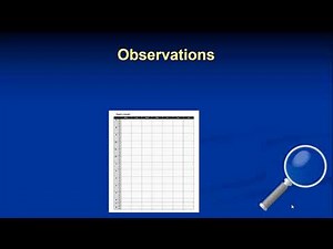 Weekly Calendar Planning Activity Part II: Set Up and Administration