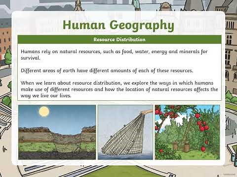 Human and physical geographical features.
