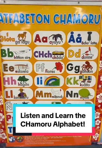 Learn the CHamoru Alphabet Easily