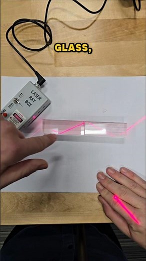 Optical Magic Trick: Total Internal Reflection