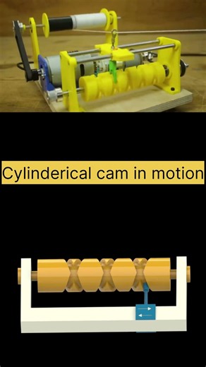 Cylindrical Cam Mechanism in Motion! ⚙️ #Engineering #CamMechanism #Mechanical