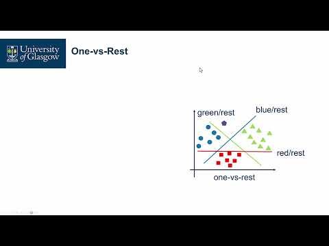 032 - Support Vector Machines： Multi-Class SVM