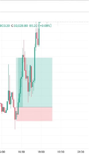 Future of Trading 🤖 | AI Signals That Trade BTC & GOLD Automatically