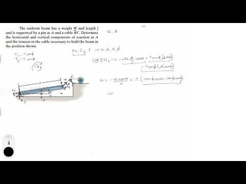 Determine the components of reaction at A and tension