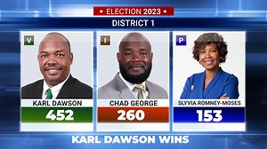 General Election Results 2023 Virgin Islands Party (VIP) Karl Dawson is new First Electoral District Representative | JTV Channel 55