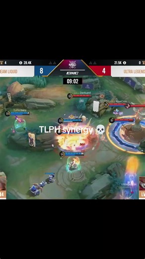 Unleashing TLPH Synergy in Mobile Legends Gameplay