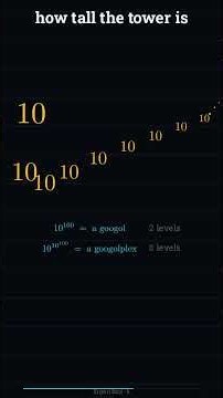 The number whose first digit cannot be written down